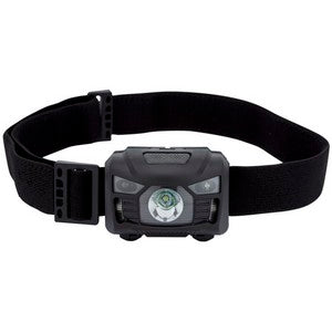 Wave Sensor LED Rechargeable Headlight