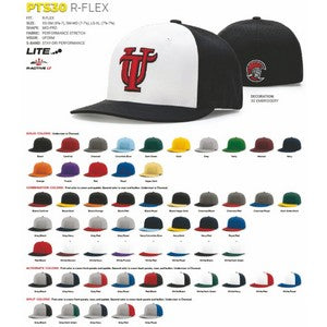 EMBROIDERED Richardson® Structured MidPro Lite R-Flex Cap
